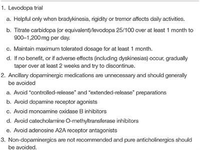 Frontiers | Best Practices in the Clinical Management of